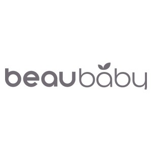 Perth Pro Promo Codes 