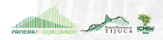 Sudesteclimatizacao Código Promocional 