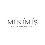 Print Me Shirts Coupon Codes & Offers 