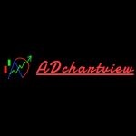 PJ Corner Store Coupon Codes 