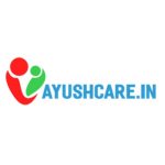 WishCare Coupon Codes 