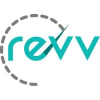 Thriveco Coupon Codes 