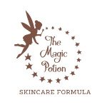 Fabo Naturals Coupon Codes 