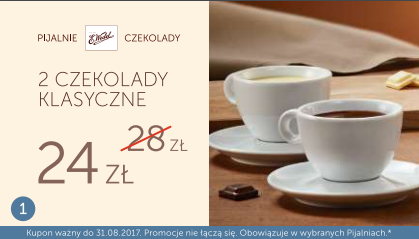 Cyrk Zalewski kupony 