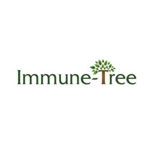 Iugum Software Promo Codes 