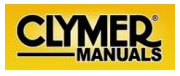 Insync Bikes Voucher Code 