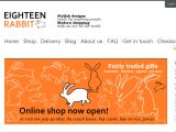 NeuYear Voucher Code 
