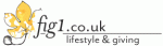 Formula Swiss Voucher Code 