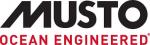 Propskill Voucher Code 