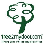 COKODIVE Voucher Code 