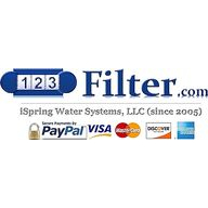 Factory Direct Hardware Coupon Codes 