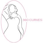 360 Curves