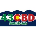 Indicator-trader.com Coupon Codes 