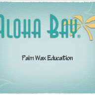 Blooms Of Hawaii Coupon Codes 