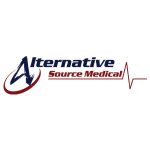 NEVEME Coupon Codes 