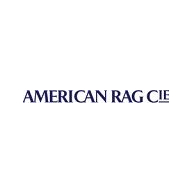 Aunt Joys Coupon Codes 