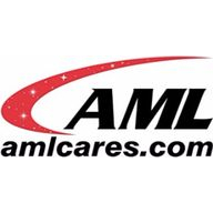 Pic Time Coupon Codes 