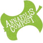 All About Feeders Coupon Codes 