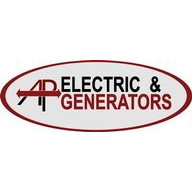 GadgetFlow Coupon Codes 