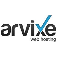 Core Technologies Coupon Codes 