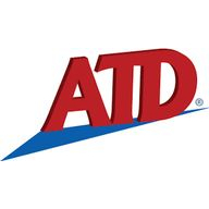 All Paint By Numbers Coupon Codes 