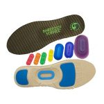 Insoles.com Coupon Codes 