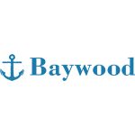 Most Wanted Collection Coupon Codes 