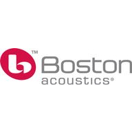Binomo Coupon Codes 