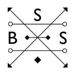 Long Island Coupon Codes 