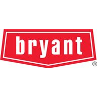 Eynon Software Coupon Codes 