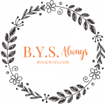 Eynon Software Coupon Codes 