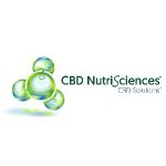 Appointment Reminder Coupon Codes 