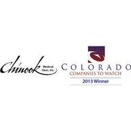 JULINGO Coupon Codes 