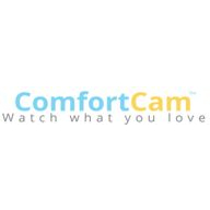 Borrowify Coupon Codes 