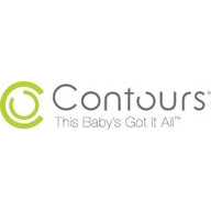 Sports Performance Tracking Coupon Codes 