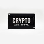 Imperative Information Group Coupon Codes 