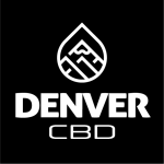 Coast Cart Coupon Codes 