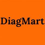 Magic Pills Movie Coupon Codes 