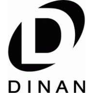 What Prank Coupon Codes 
