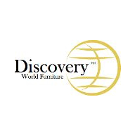 IScripts.com Coupon Codes 