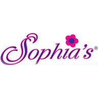 Nailfiles.com Coupon Codes 