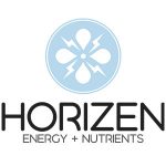 ScreenSeven Coupon Codes 