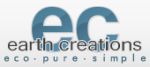 DocSend Coupon Codes 