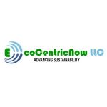Sandra Iracema Cosmetic Coupon Codes 