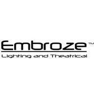 Home Security Store Coupon Codes 