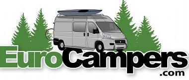 LCDs4Less Coupon Codes 
