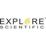 JustGear.com Coupon Codes 