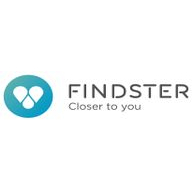Classy Accessories Coupon Codes 