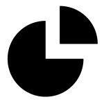 Maxfind Coupon Codes 