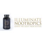 One4all Coupon Codes 